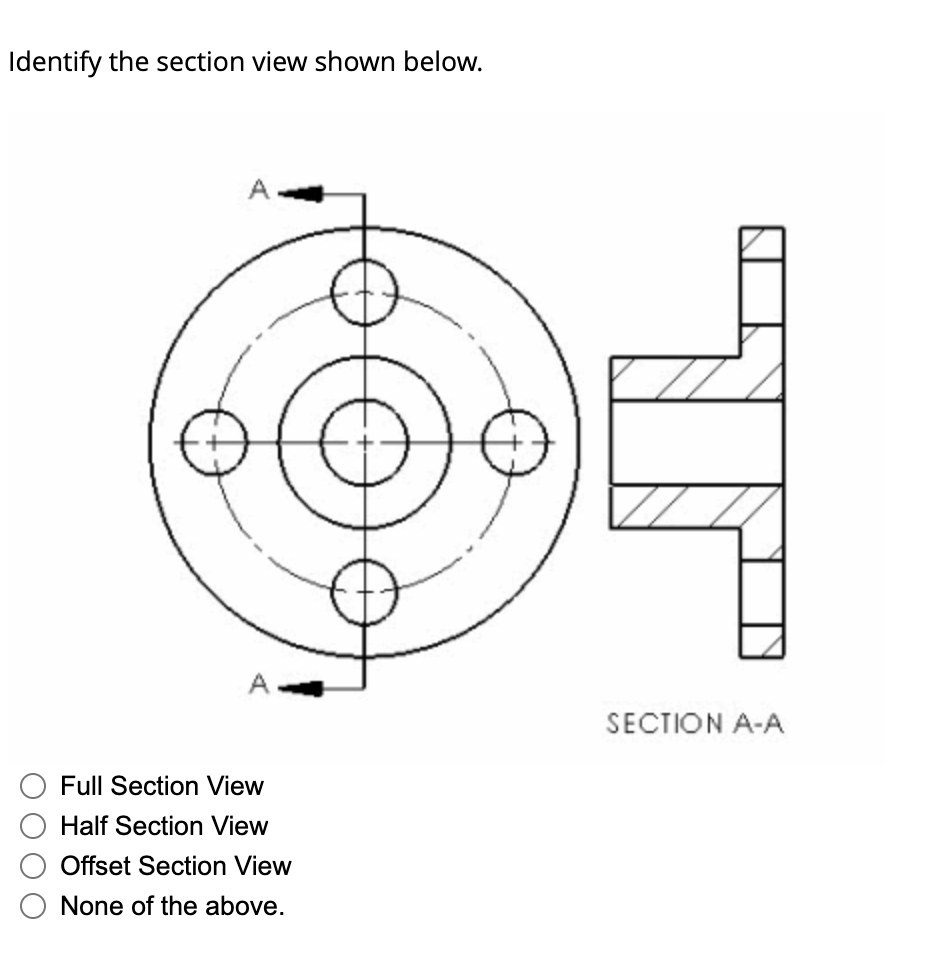 Solved Identify The Section View Shown Below. Full Section 