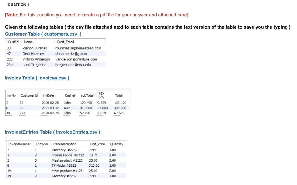 Solved Note For This Question You Need To Create A Pdf Chegg