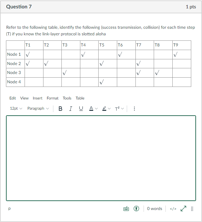 Solved Question 7 1 pts Refer to the following table, | Chegg.com
