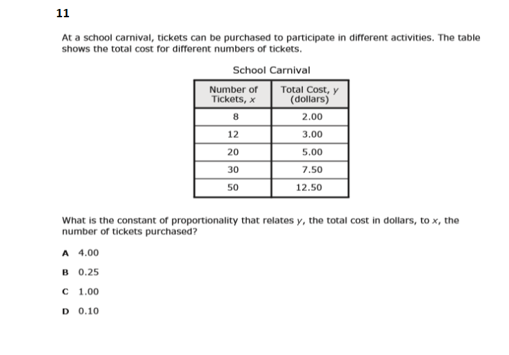 solved-11-at-a-school-carnival-tickets-can-be-purchased-to-chegg