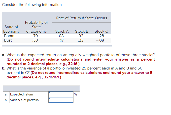 Solved Consider the following information: a. What is the | Chegg.com