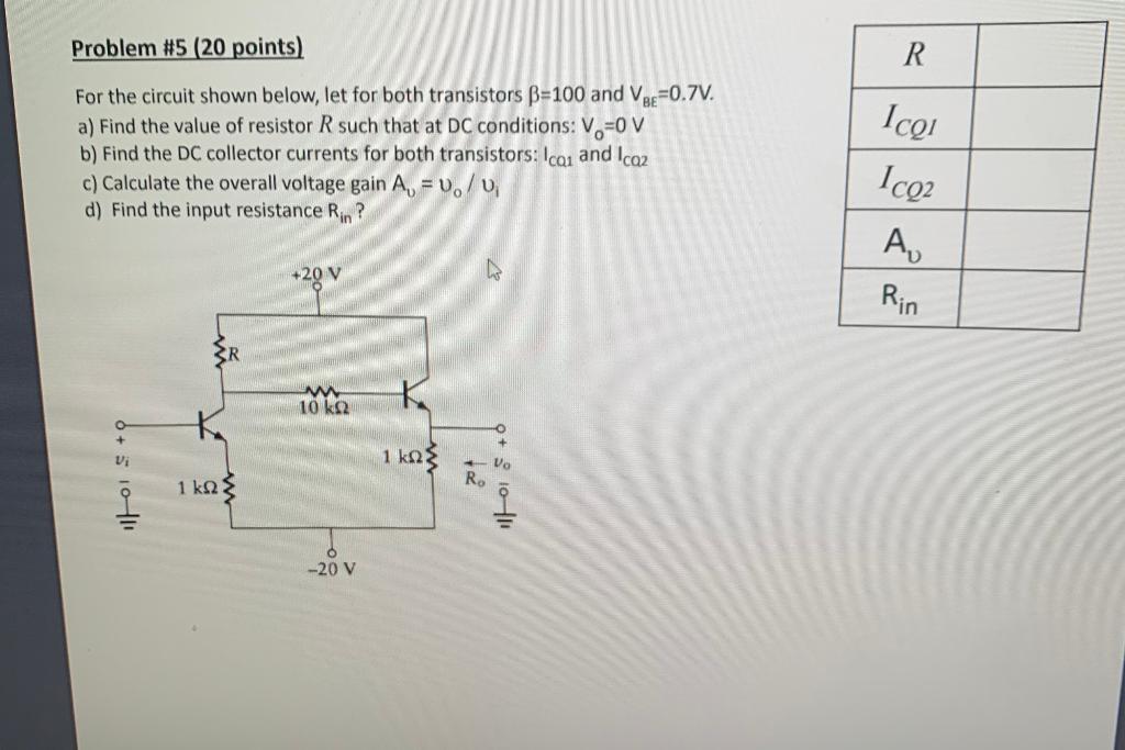 Solved Problem #5 (20 points) R For the circuit shown below, | Chegg.com