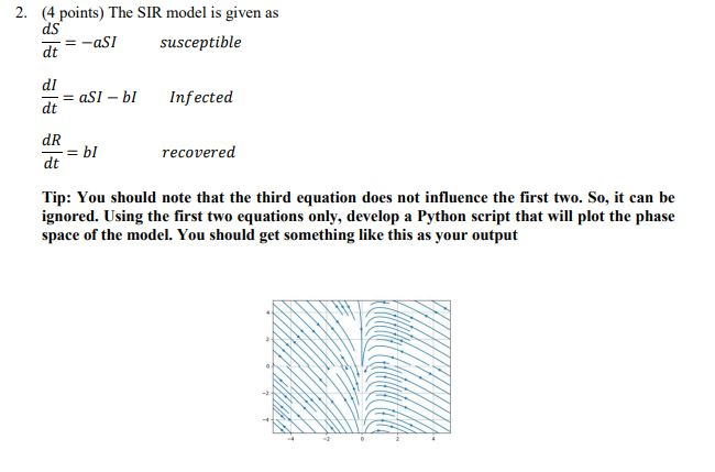 2. (4 points) The SIR model is given as dt = -as | Chegg.com