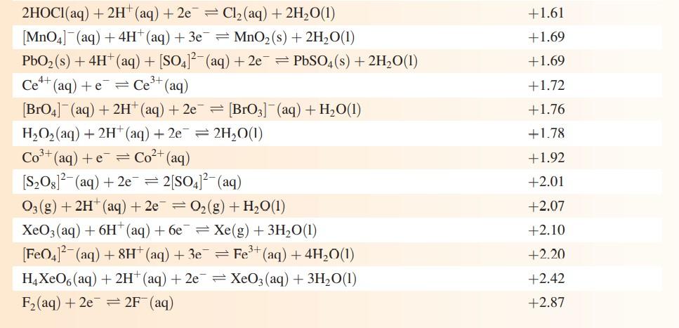 Solved (a) Using standard reduction potentials from Appendix | Chegg.com