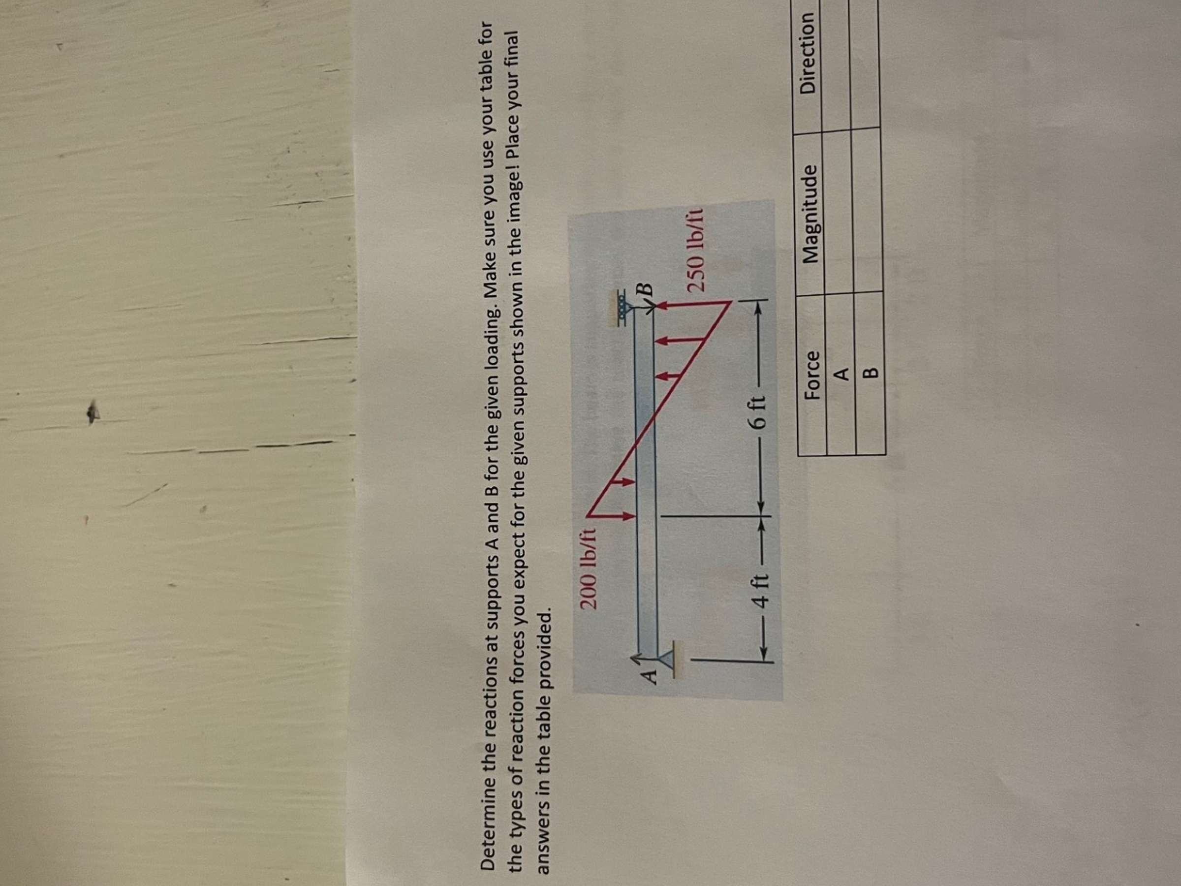 Solved Determine The Reactions At Supports A And B For The | Chegg.com