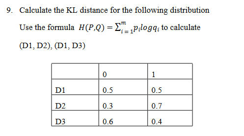 Solved 9. Calculate the KL distance for the following | Chegg.com