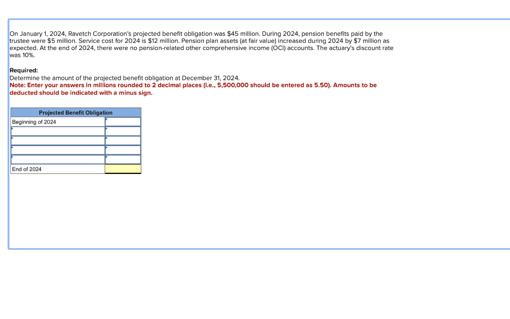 solved-on-january-1-2024-ravetch-corporation-s-projected-chegg