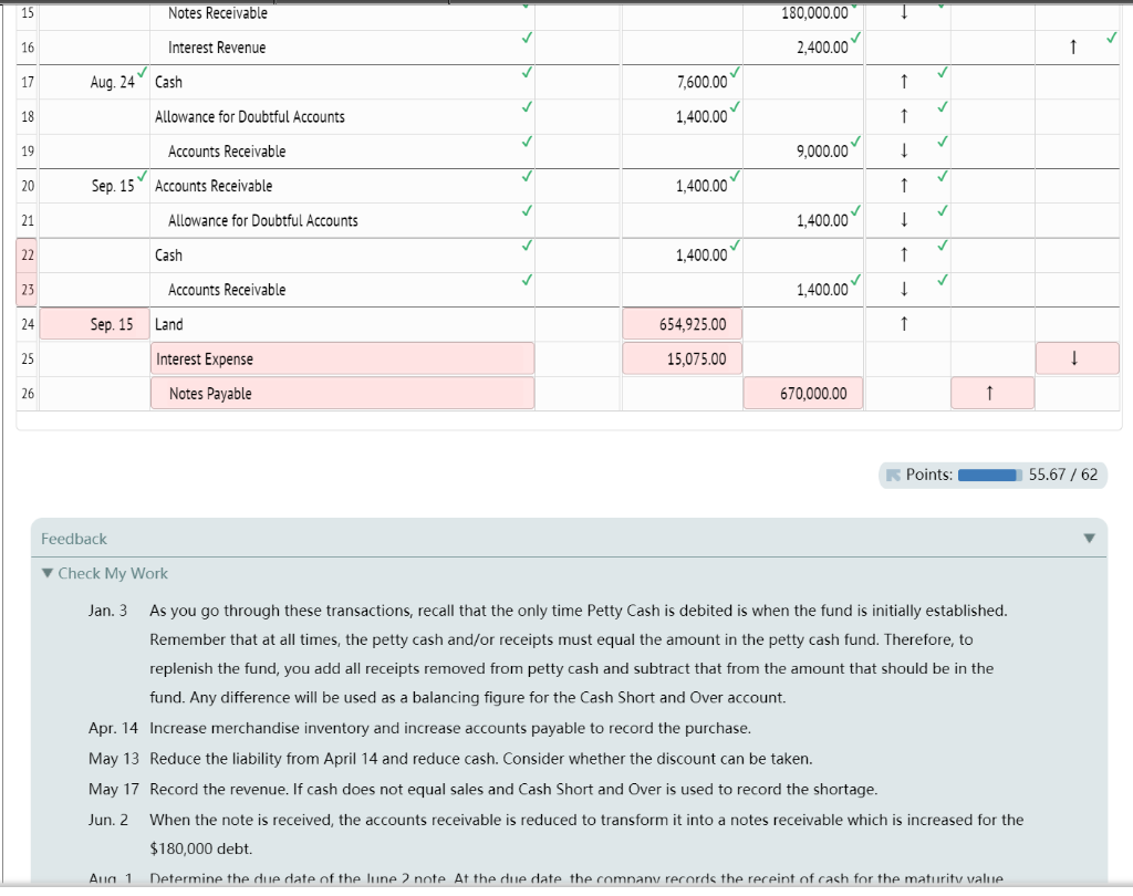 Solved Instructions Chart of Accounts Labels and Amount