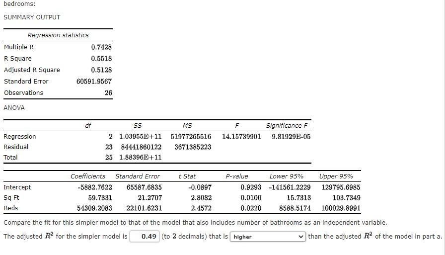 solved-spring-is-a-peak-time-for-selling-houses-the-file-chegg