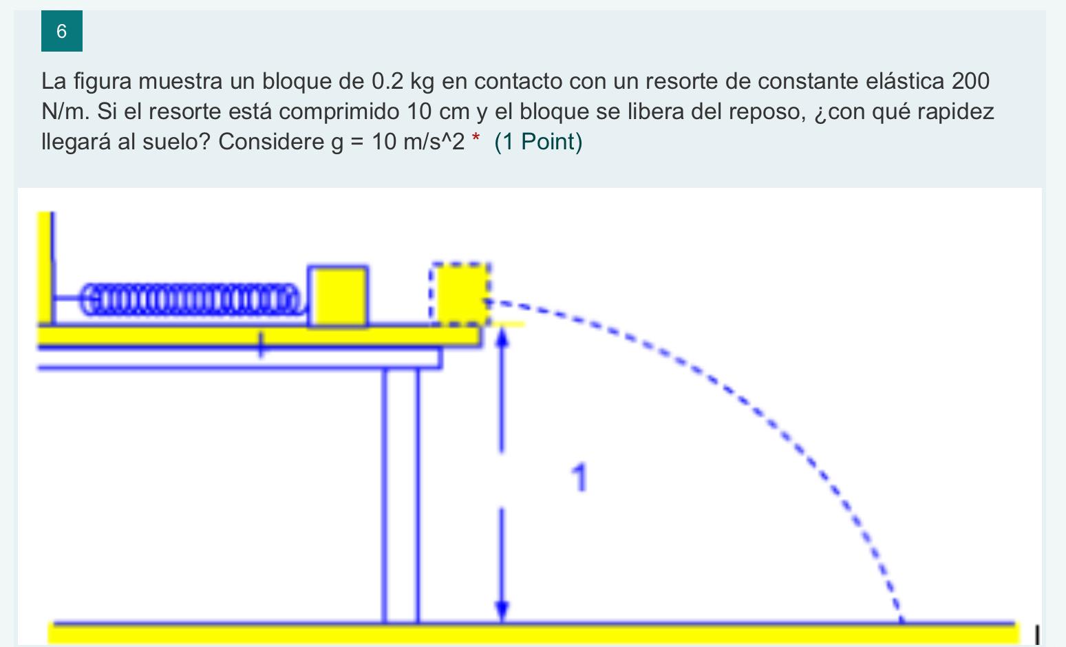 La figura muestra un bloque de \( 0.2 \mathrm{~kg} \) en contacto con un resorte de constante elástica 200 \( \mathrm{N} / \m