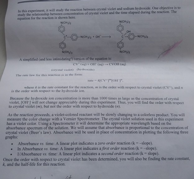 Reaction order and rate law expression worksheet answers image