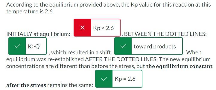Solved Stressing a System at Equilibrium For the following | Chegg.com