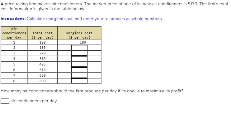 A Price Taking Firm Makes Air Conditioners The Chegg Com