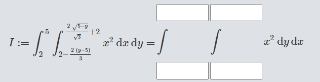 Solved Determine the new integration limits for the | Chegg.com
