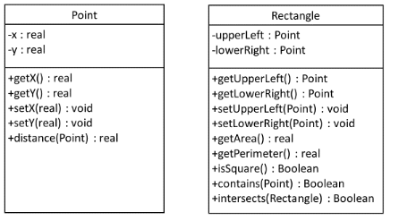 I am trying to make two rectangles with Java first | Chegg.com