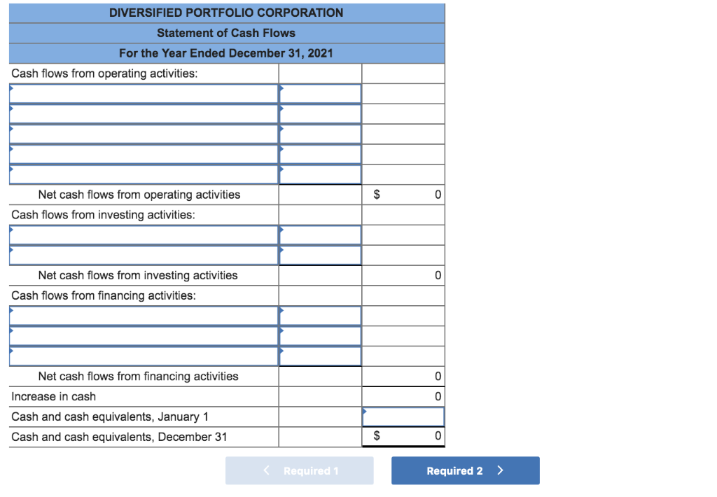 The Diversified Portfolio Corporation Provides Chegg 