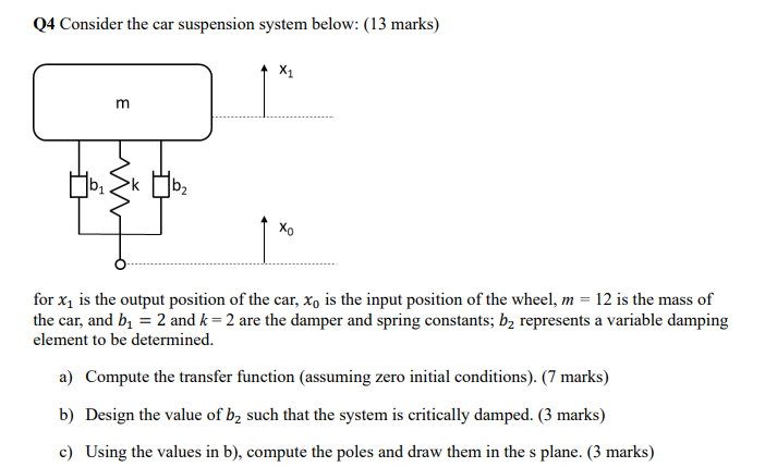 Solved Q4 Consider The Car Suspension System Below: (13 | Chegg.com