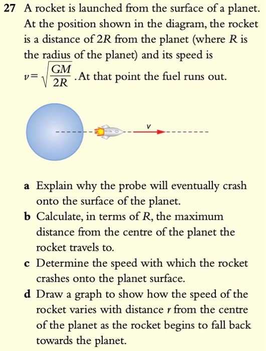 Solved A Rocket Is Rotating Around The Earth In Uniform – FRGLDS