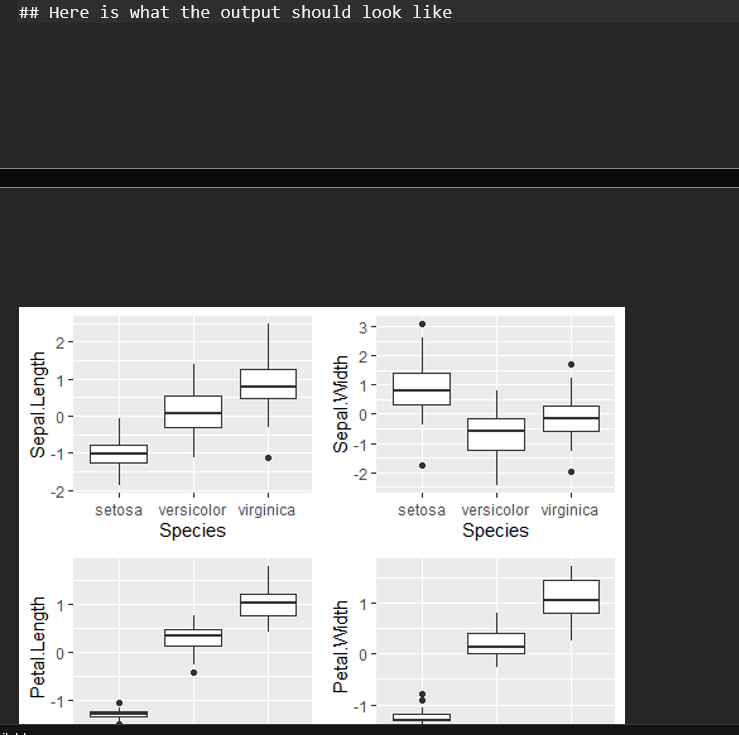 Solved Understanding Iris data Explore the iris data set | Chegg.com