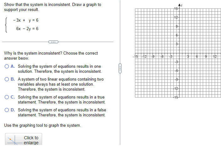 Solved Show that the system is inconsistent. Draw a graph to | Chegg.com