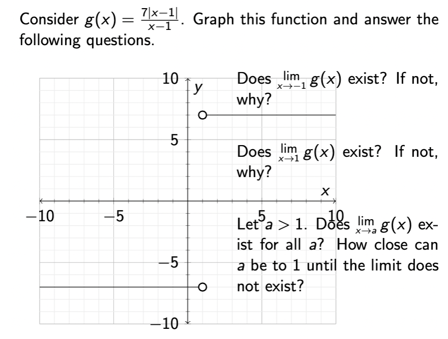 Solved Consider Gxx−17∣x−1∣ Graph This Function And 6165