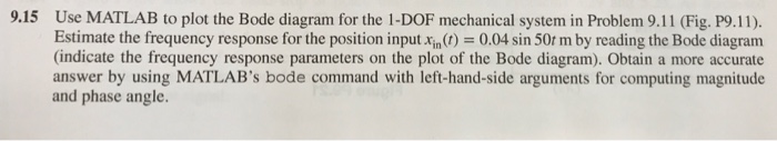 Solved 9.15 Use MATLAB to plot the Bode diagram for the | Chegg.com