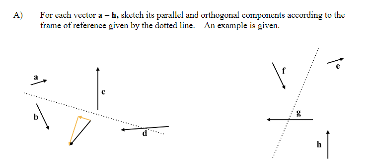 Solved A) For each vector a – h, sketch its parallel and | Chegg.com