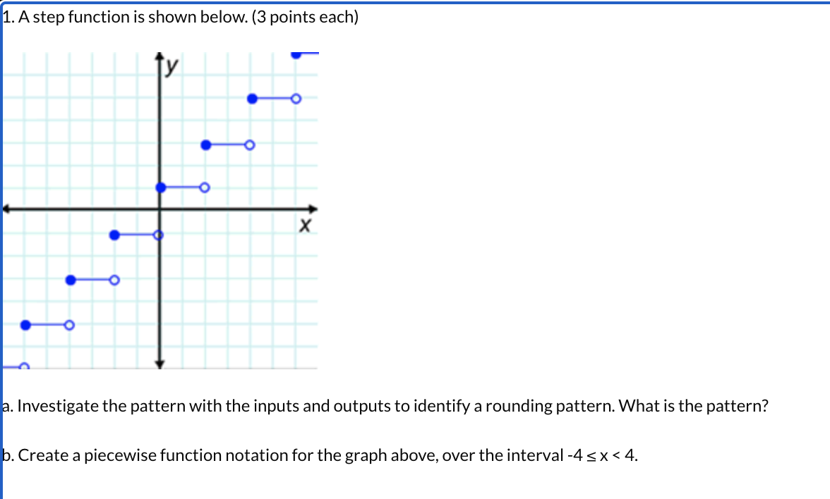 step function notation