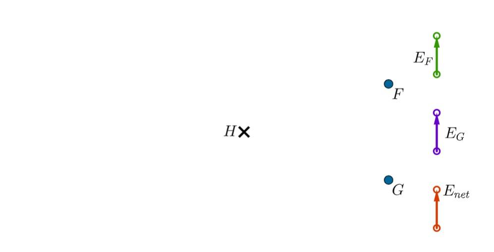 Solved Two small plastic balls with equal positive charges