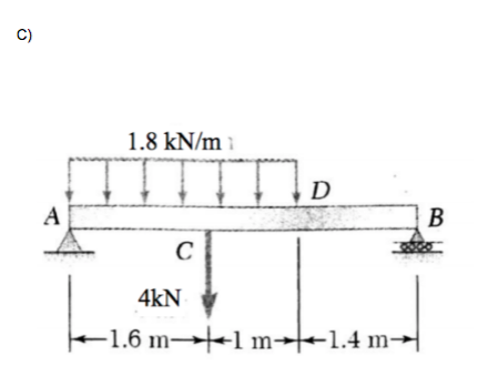 Solved 3) Using singularity functions, write the shear force | Chegg.com