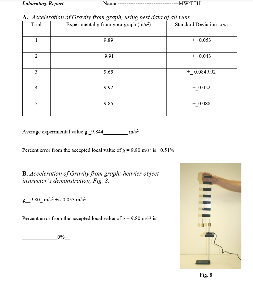 Solved Laboratory Report Name -MW/TTH A. Acceleration of | Chegg.com