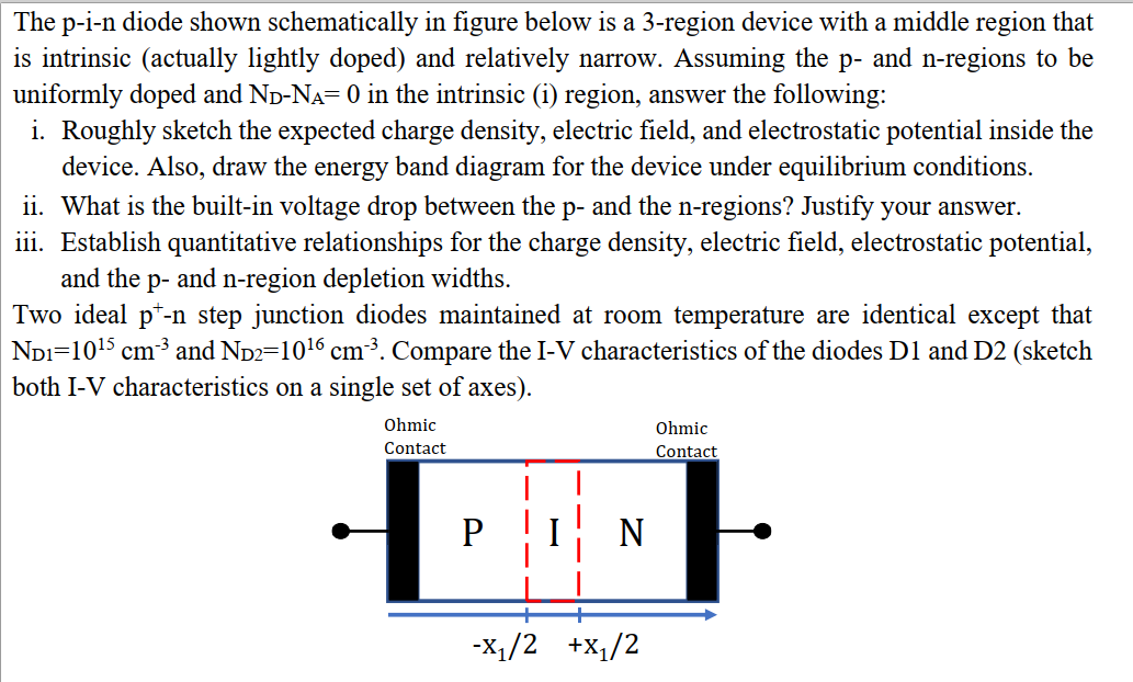 Solved The p-i-n diode shown schematically in figure below | Chegg.com
