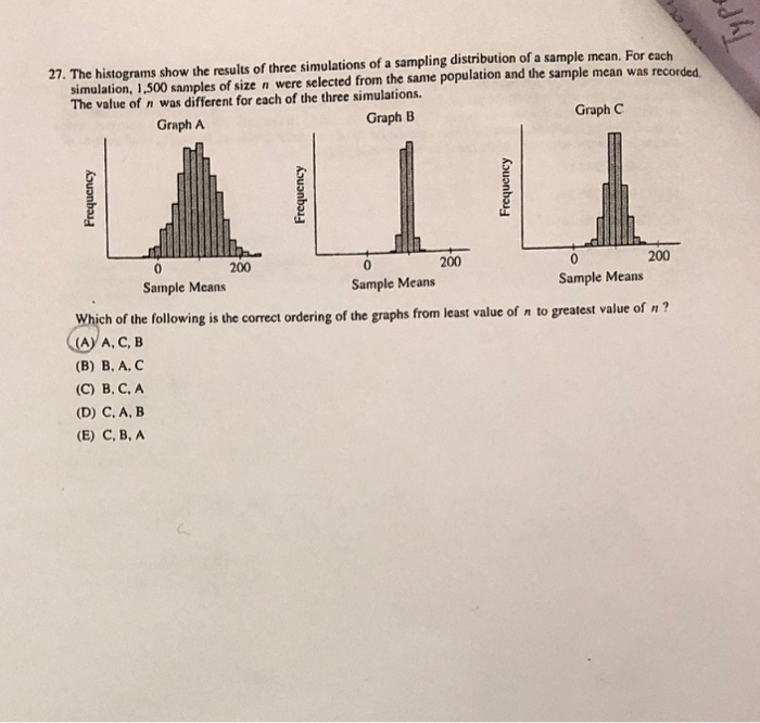 Solved: 27. The Histograms Show The Results Of Three Simul... | Chegg.com