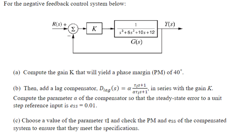 Solved For The Negative Feedback Control System Below:(a) | Chegg.com