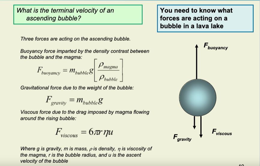 Solved The same forces that describe bubble rise through