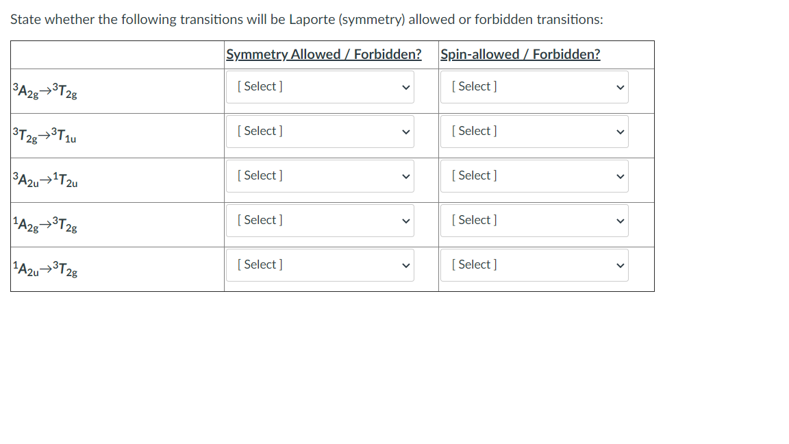Solved State whether the following transitions will be | Chegg.com