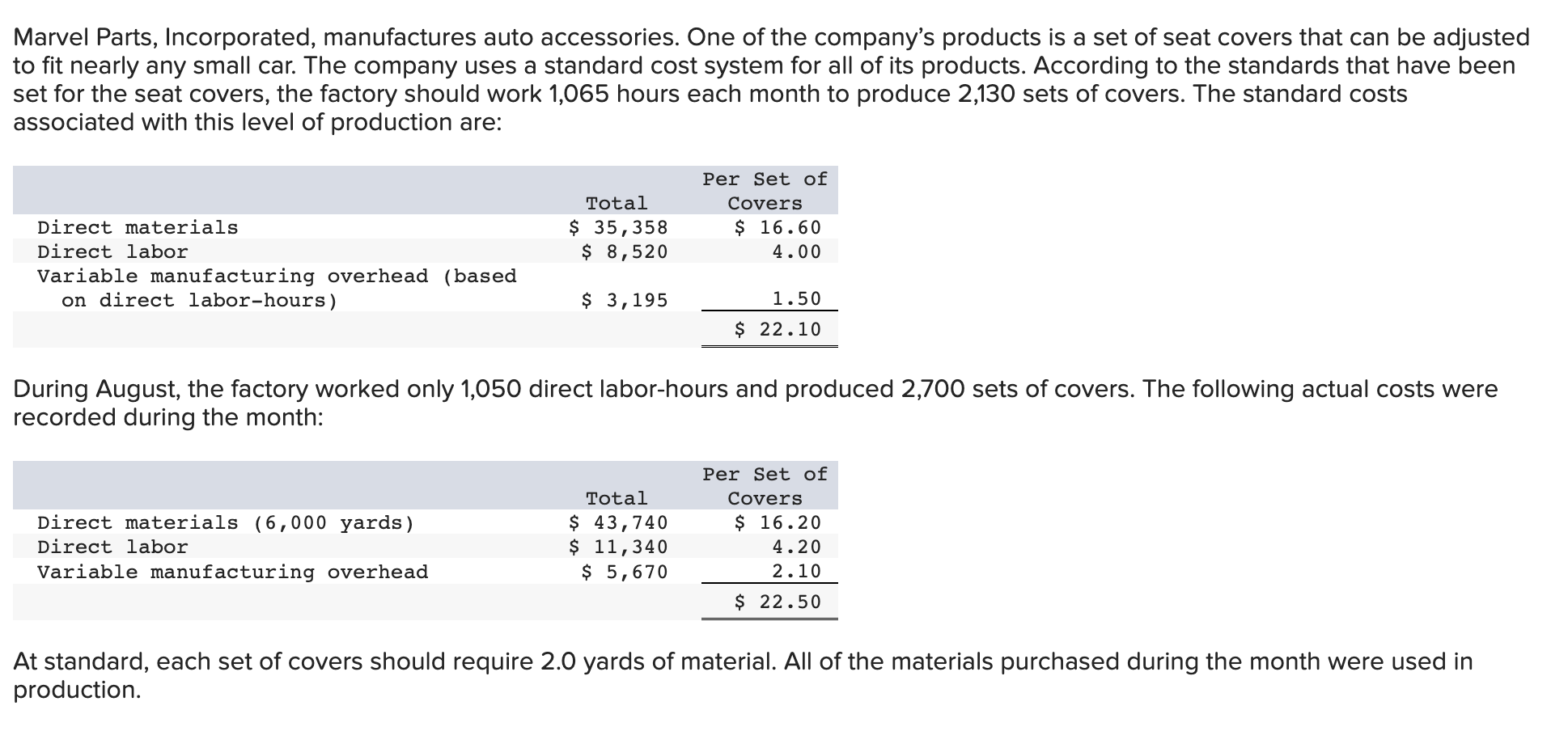 solved-marvel-parts-incorporated-manufactures-auto-chegg