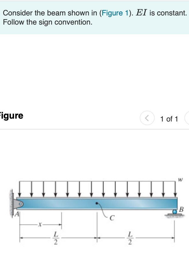 Solved Consider the beam shown in (Figure 1). EI is | Chegg.com