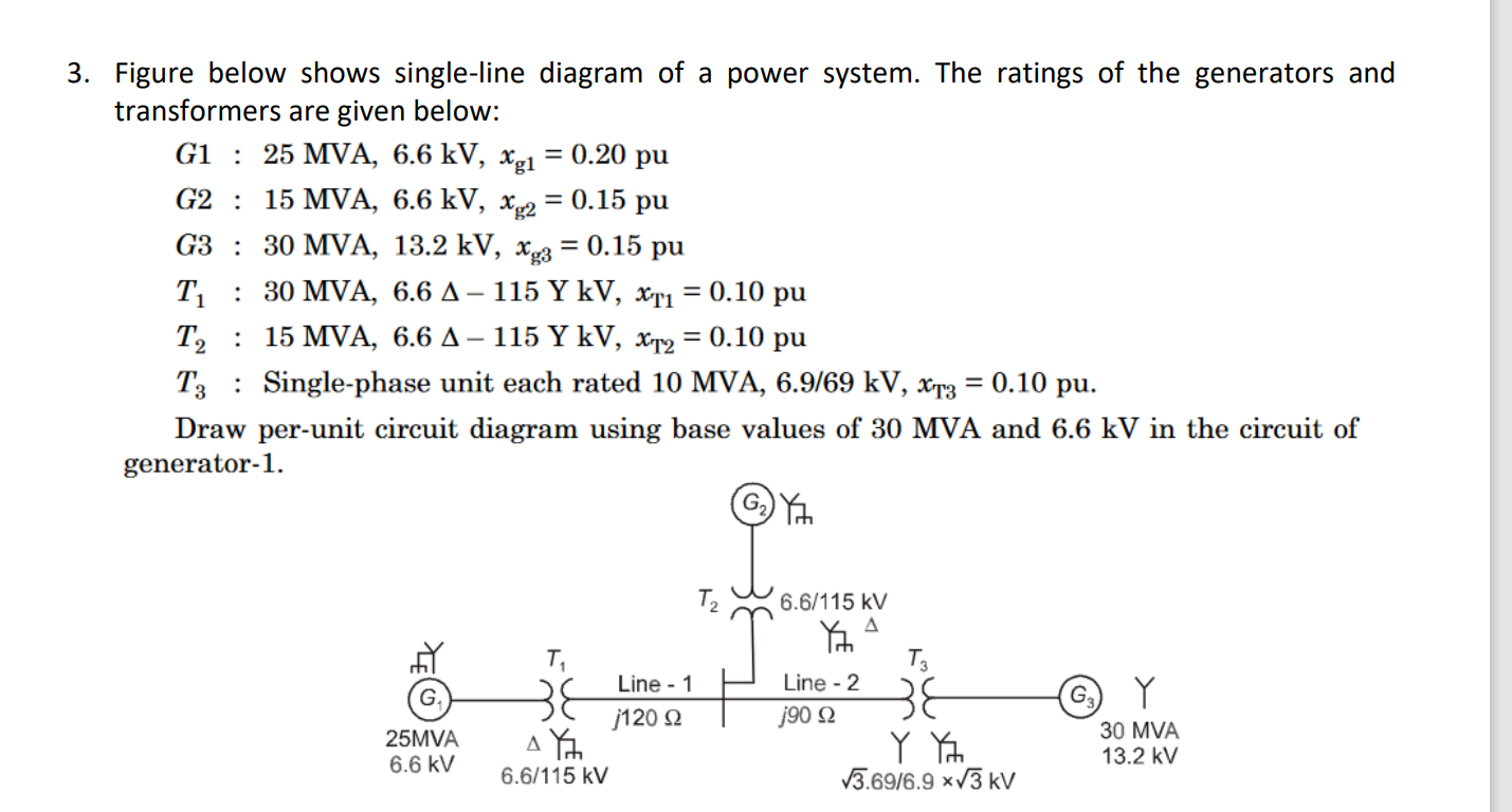 Solved Figure below shows single-line diagram of a power | Chegg.com