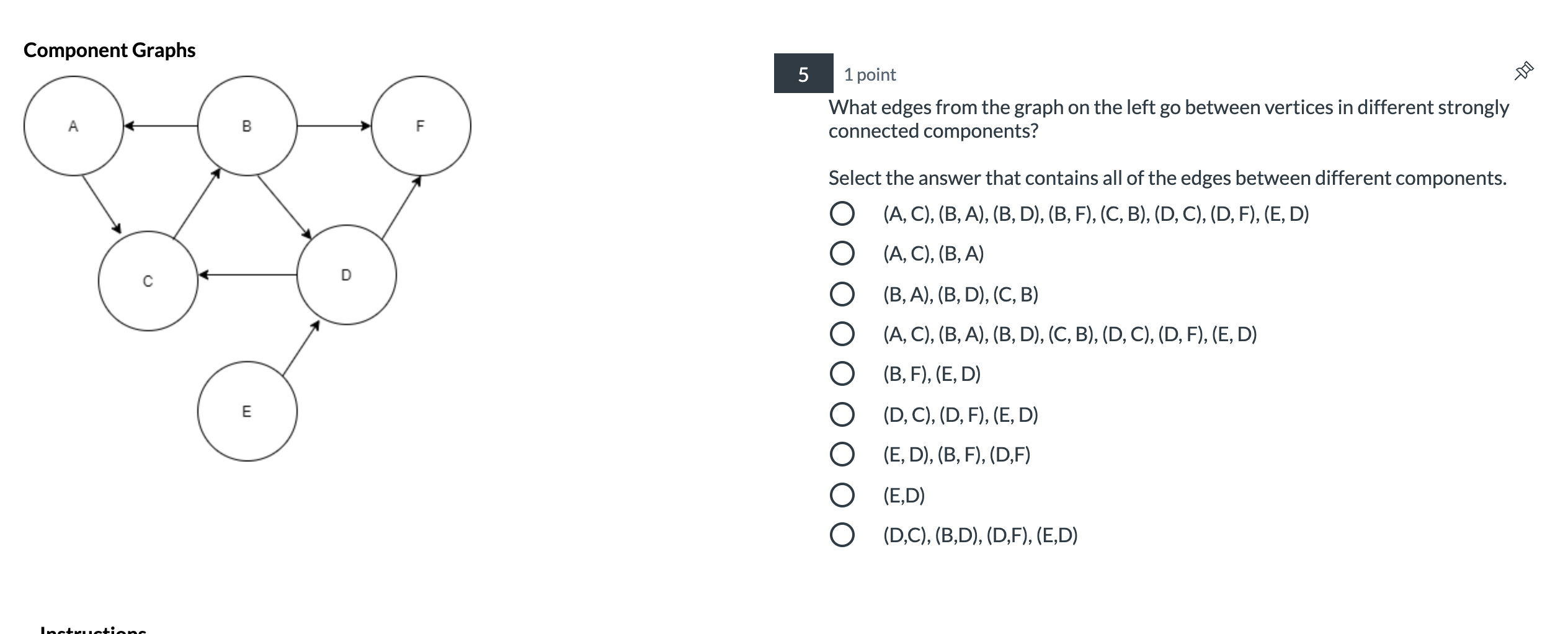 Solved Component Graphs 早 5 1 point What edges from the | Chegg.com