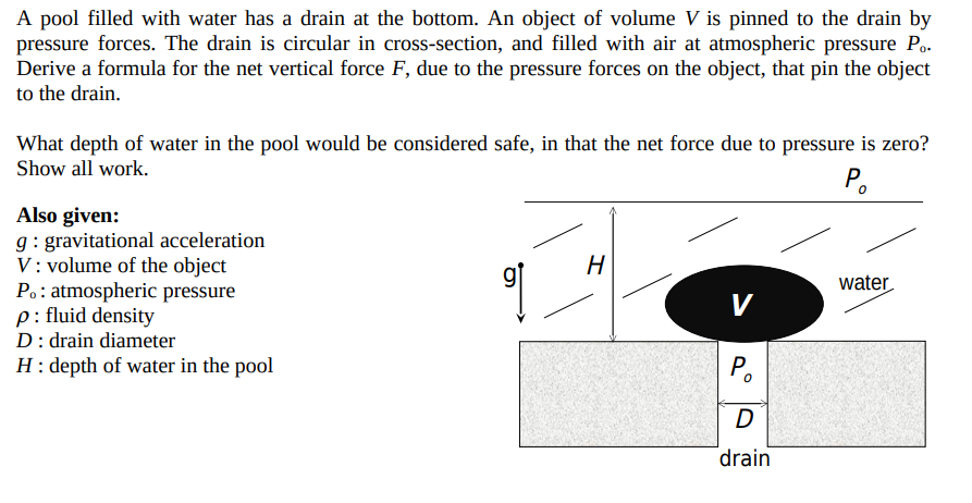 Solved A pool filled with water has a drain at the bottom. | Chegg.com
