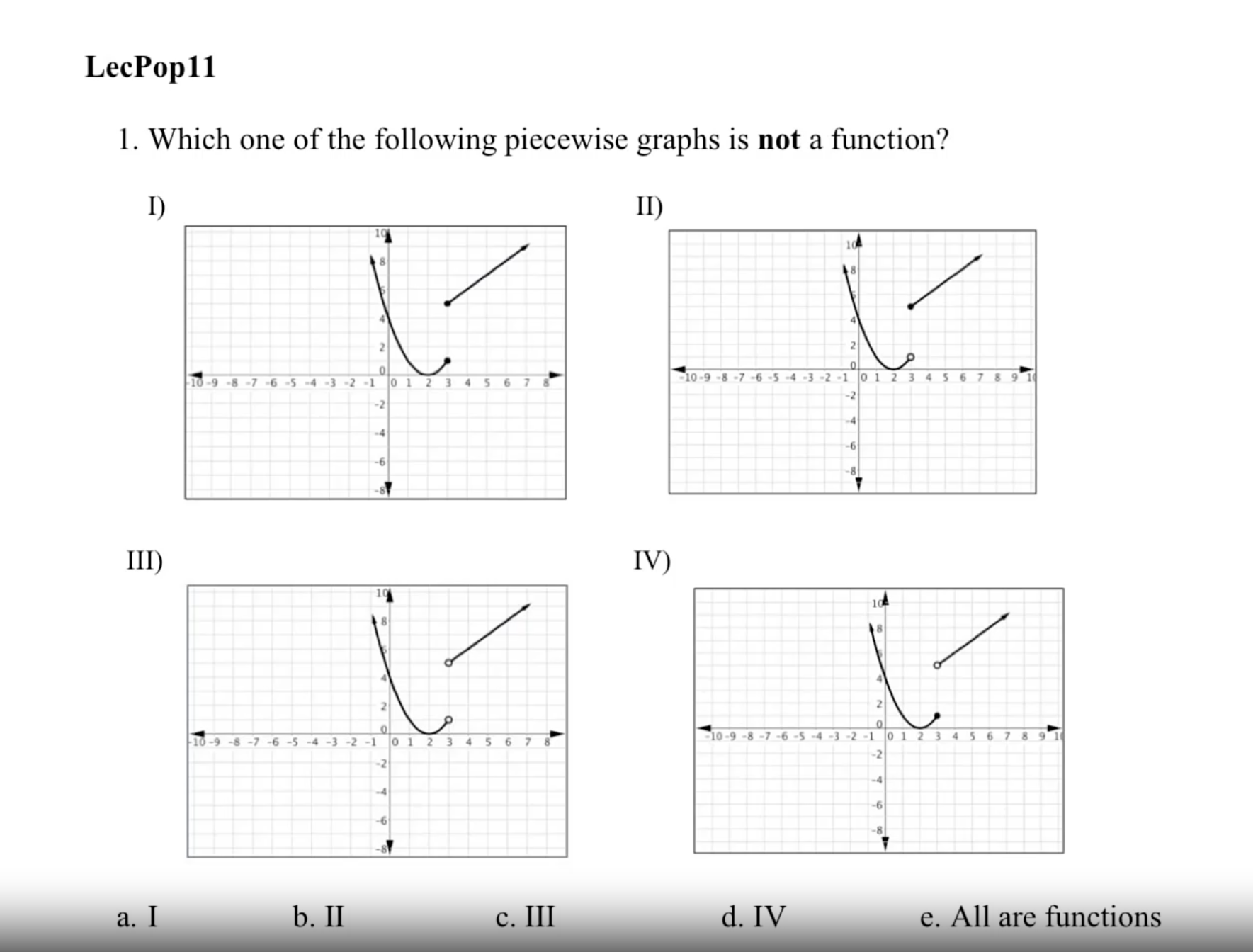 Solved 1. Which one of the following piecewise graphs is not | Chegg.com