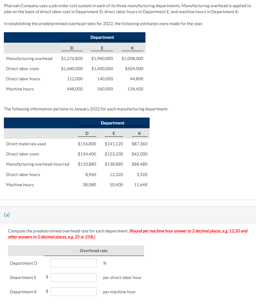 Solved Pharoah Company uses a job order cost system in each | Chegg.com