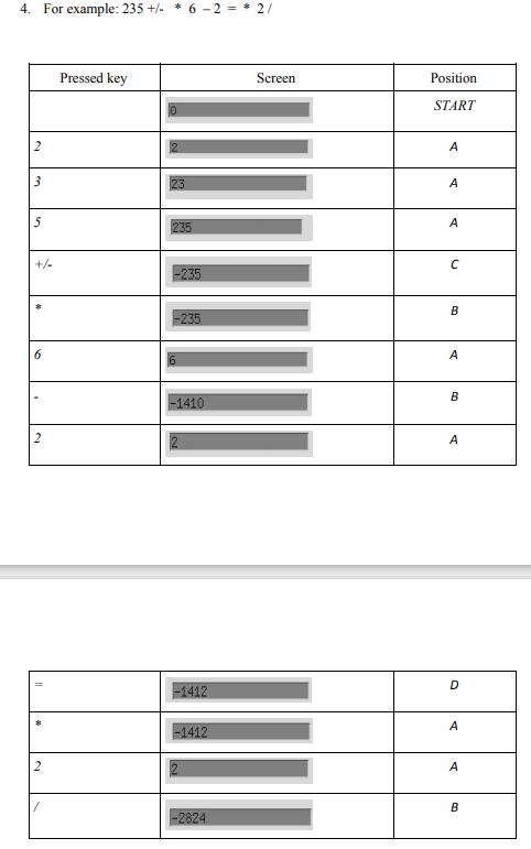 Solved In this assignment, you are expected to create a | Chegg.com