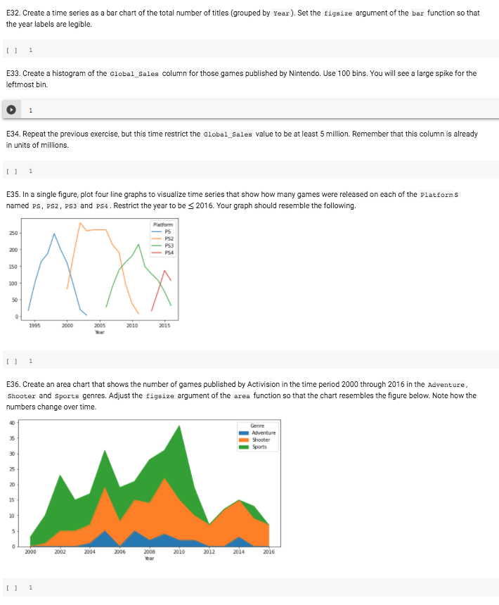 Solved Video Game Sales In This Part Of The Assignment You | Chegg.com