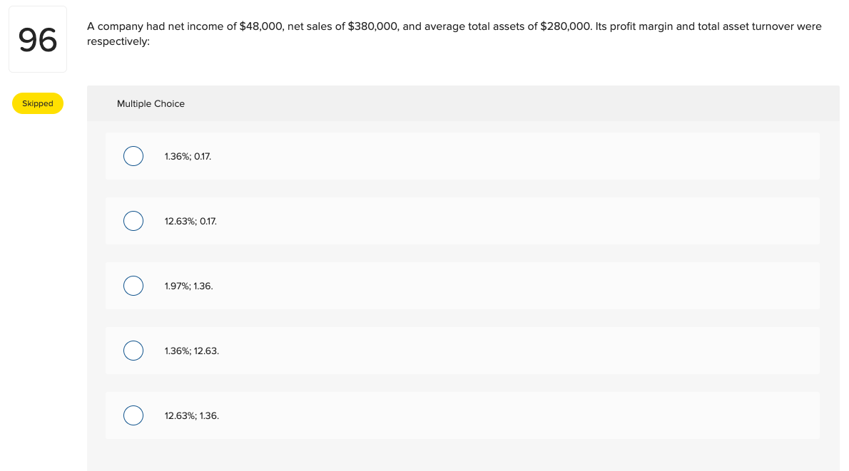 Solved A company had net of 48,000, net sales of