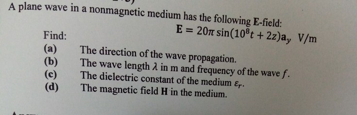 Solved A plane wave in a nonmagnetic medium has the | Chegg.com