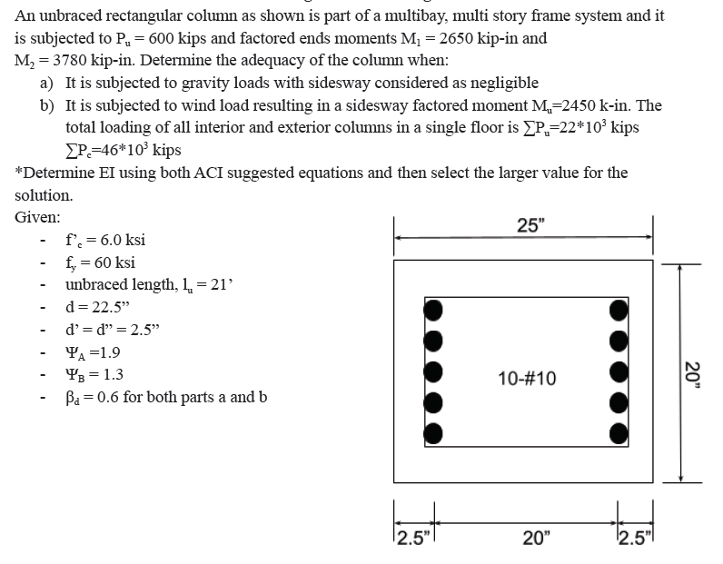 Solved An unbraced rectangular column as shown is part of a | Chegg.com