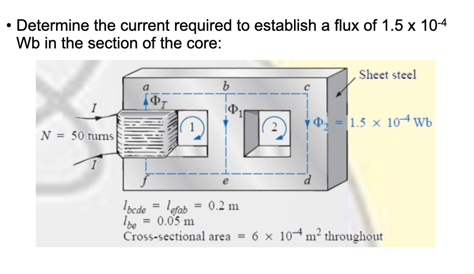 Solved • Determine the current required to establish a flux | Chegg.com