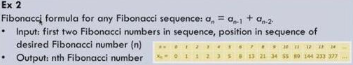 Solved + 0.2 Ex 2 Fibonacci formula for any Fibonacci | Chegg.com